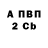Кетамин VHQ Nik Fanvisin